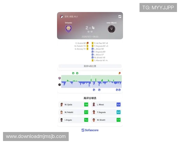 梅西在世界杯中的进球数据全面分析与统计 梅西在世界杯中的进球数据全面分析与统计