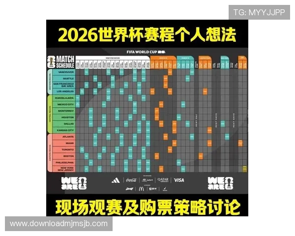 2026年世界杯48队比赛规则详解，比赛阶段、晋级规则及赛程安排全覆盖
