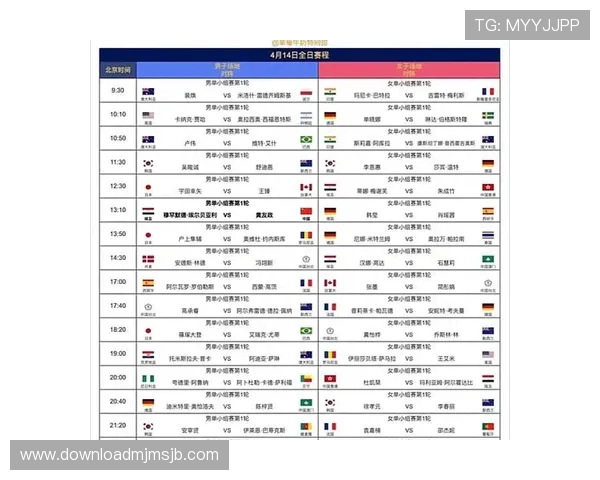 2026年世界杯出线球队名单及各队晋级赛程安排