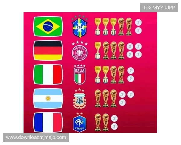 2026年世界杯参赛国家名单中足球强国的竞争格局变化