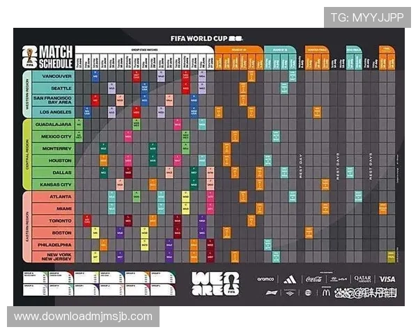 2026年世界杯在哪些国家举办地点分布及比赛时间安排指南