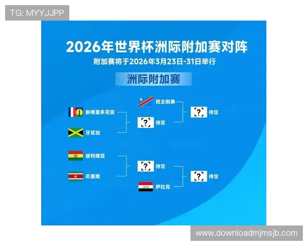 2026年世界杯分组抽签规则对东道主和参赛队伍的具体影响分析