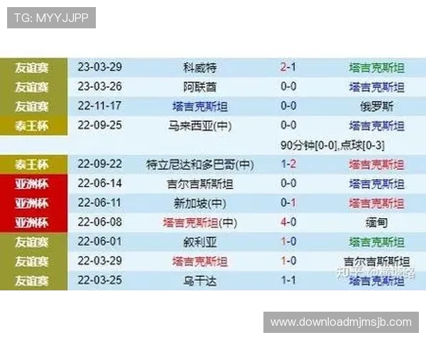 2026年世界杯抽签对东道主国家的影响分析,探讨主场优势与潜在挑战 2026年世界杯抽签对东道主国家的影响分析,探讨主场优势与潜在挑战