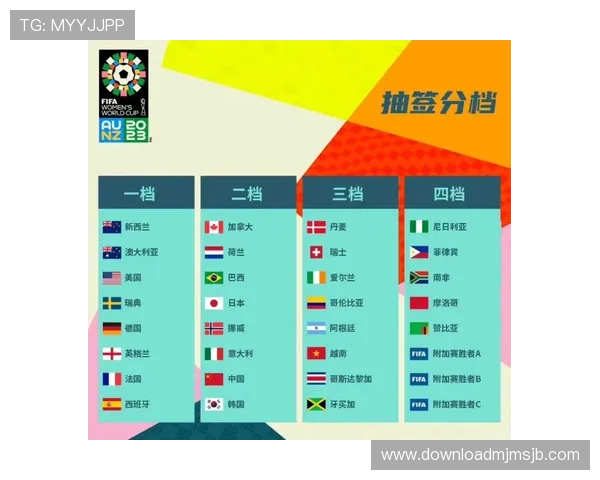 2026年世界杯小组赛赛程表最新公布,涵盖各组比赛时间与对阵信息 2026年世界杯小组赛赛程表最新公布,涵盖各组比赛时间与对阵信息