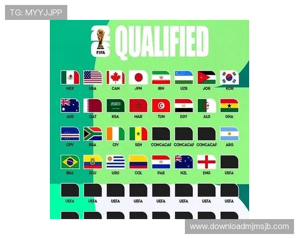 2026足球世界杯欧洲预选赛参赛球队名单公布及晋级形势全面解读