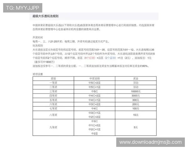 专业分析世界杯竞猜投注买球趋势,提升你的中奖率和投注策略技巧 专业分析世界杯竞猜投注买球趋势,提升你的中奖率和投注策略技巧