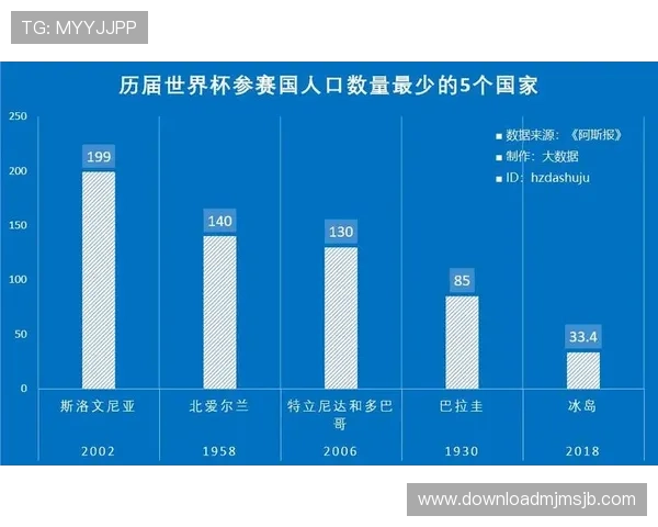 世界杯参赛国家怎么选出来的详细流程与规则解析 世界杯参赛国家怎么选出来的详细流程与规则解析