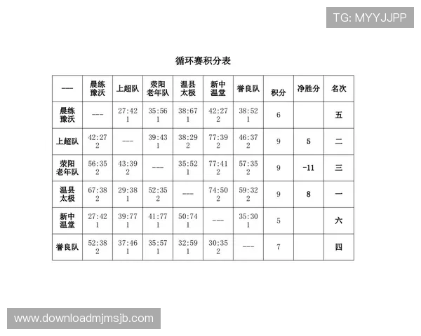 世界杯抽签决定名次的背后因素及其对比赛策略的实际影响 世界杯抽签决定名次的背后因素及其对比赛策略的实际影响