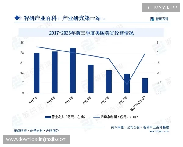 世界杯球队历史最佳表现回顾与未来发展趋势预测