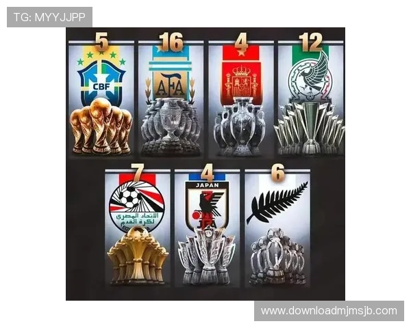 全球各国获得世界杯冠军的次数及其背后原因深度分析