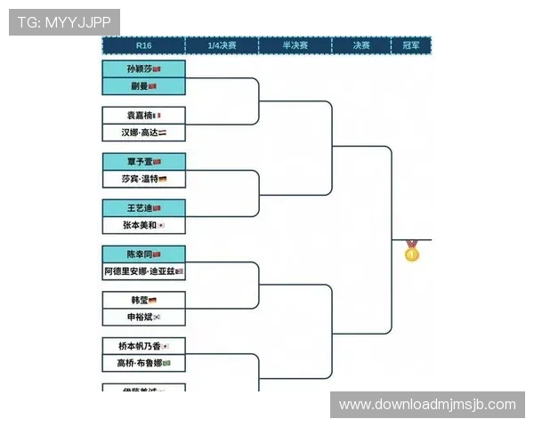 全面解析2024年世界杯抽签规则最新版本及其对比赛布局的重大影响