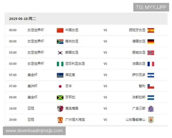 南非世界杯足球赛的赛程安排与比赛结果详细解析帮助你掌握最新赛事动态