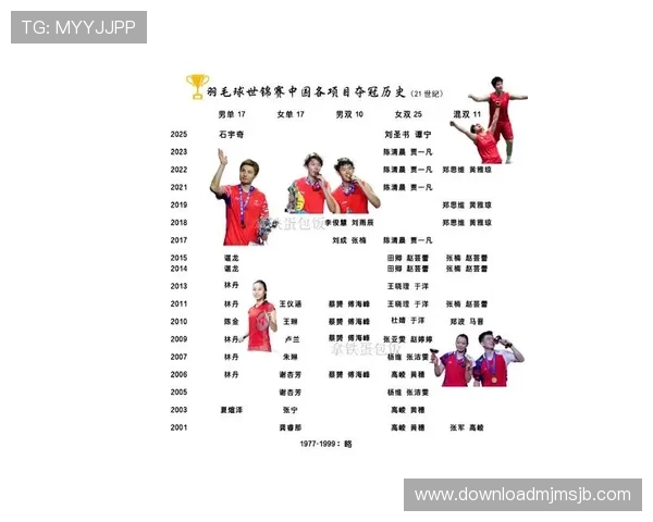 历届世界杯冠军表详细盘点每一届冠军国家及其夺冠年份与关键比赛回顾