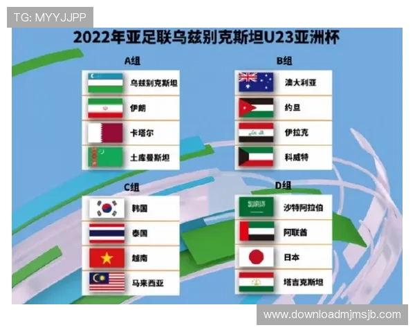 2026年世界杯亚洲区预选赛赛程分组情况全景解读及各队备战策略分析
