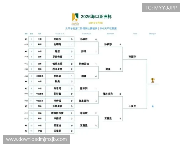 2026年世界杯亚洲区女足小组赛完整赛程安排及比赛时间详解