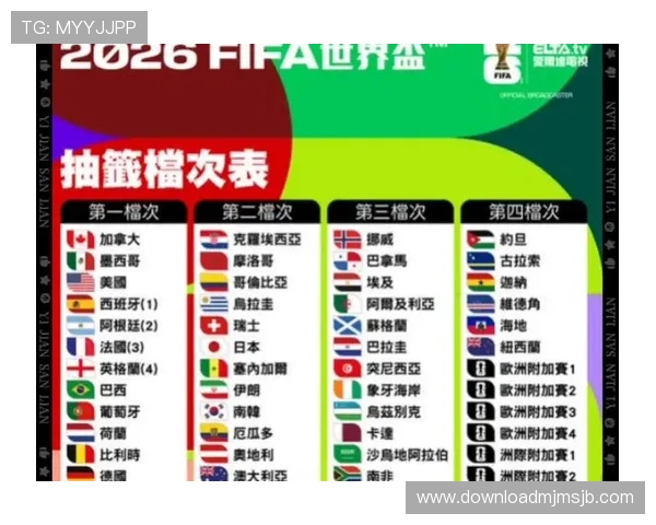 2026年世界杯举办地点最新官方确认信息及各国申办进展情况