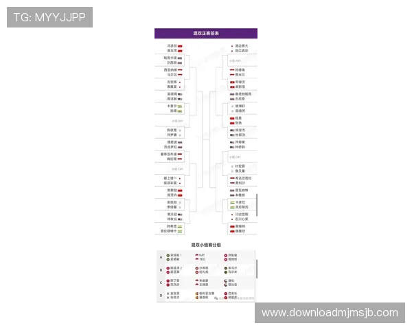 2026年世界杯亚洲预选赛晋级规则详解及各阶段晋级标准介绍