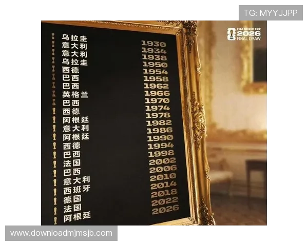 2026年世界杯参赛国家数量及各大洲参赛队伍详细介绍