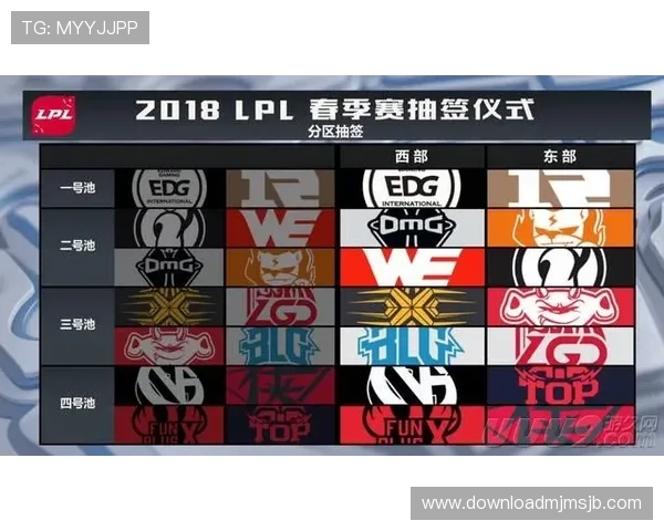 2026年世界杯比赛时间预测与官方确认的赛程安排全解析