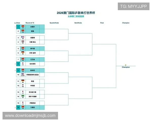 2026年世界杯正赛晋级规则表详解，帮助球迷理解晋级路径与比赛安排
