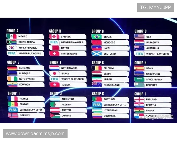 2026年世界杯欧洲区预选赛完整赛程表及比赛时间安排详解 2026年世界杯欧洲区预选赛完整赛程表及比赛时间安排详解