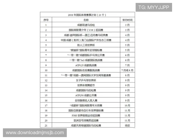 2026年世界杯赛程表及比赛结果最新动态与精彩回顾 2026年世界杯赛程表及比赛结果最新动态与精彩回顾