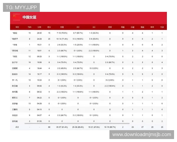 2026年世界杯预选赛中国队赛程时间表及积分排名最新动态
