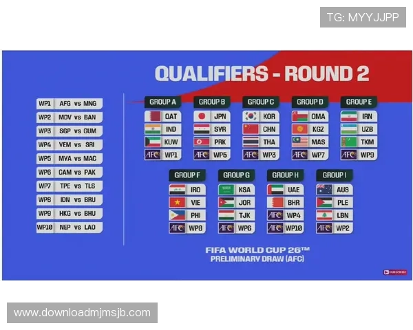 2026年美加墨世界杯中国队出线的赛程安排与晋级路径详解