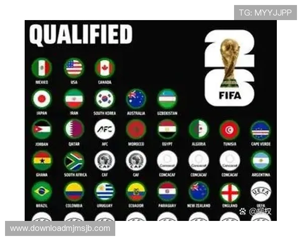 2026年足球世界杯举办时间预测,几月份开赛以及比赛日程安排详解 2026年足球世界杯举办时间预测,几月份开赛以及比赛日程安排详解