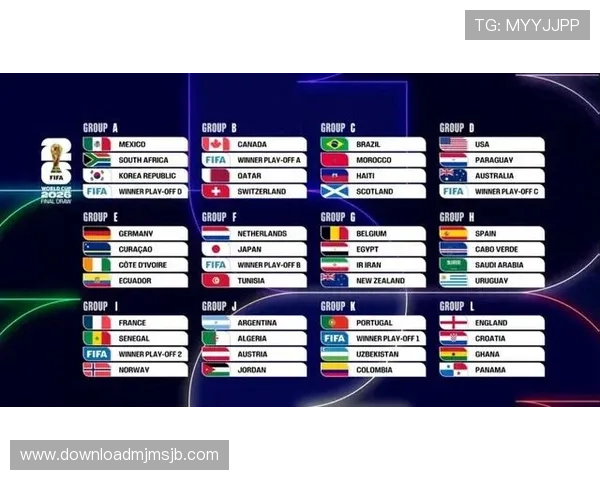 2026年美加墨世界杯赛程分组规则详解及最新比赛安排分析 2026年美加墨世界杯赛程分组规则详解及最新比赛安排分析