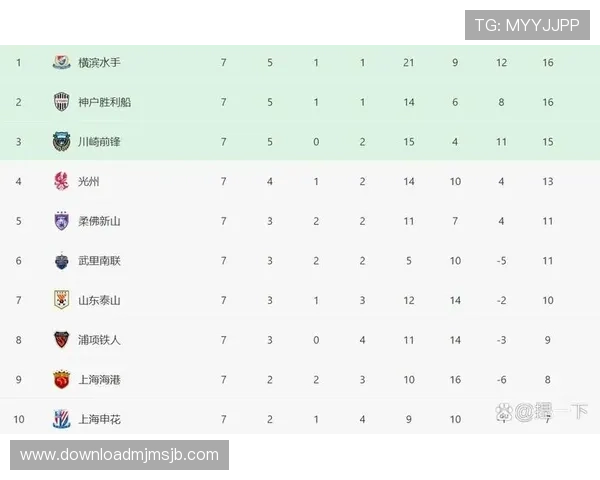 世界杯小组赛出线队伍变化趋势,未来晋级形势及潜在黑马球队预测 世界杯小组赛出线队伍变化趋势,未来晋级形势及潜在黑马球队预测