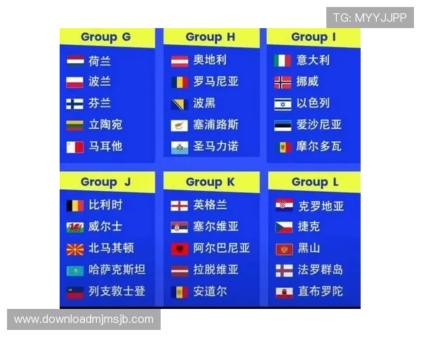 世界杯诞生3个死亡之组的出现是否预示着足球竞争格局的深刻变化 世界杯诞生3个死亡之组的出现是否预示着足球竞争格局的深刻变化