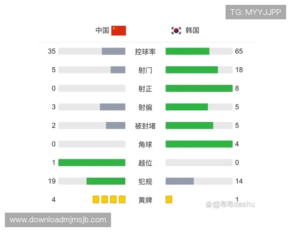 全面解析2026年世界杯亚洲区预选赛的比赛规则与晋级标准