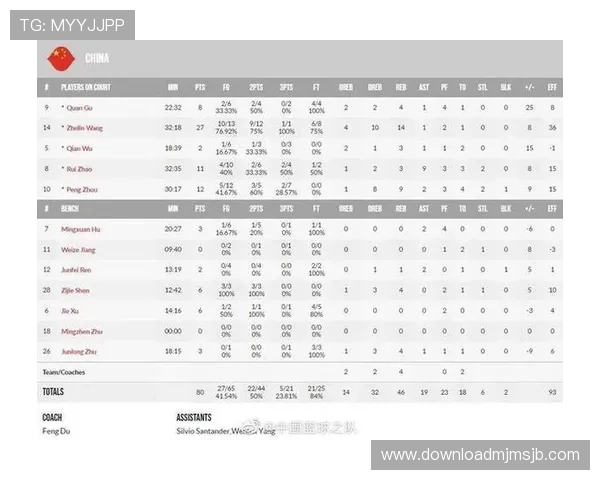 亚洲男篮世界杯预选赛规则全攻略包括比赛流程、晋级条件及裁判判罚标准解析