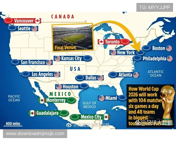 美加墨世界杯48支球队晋级规则如何影响各大洲球队的晋级策略