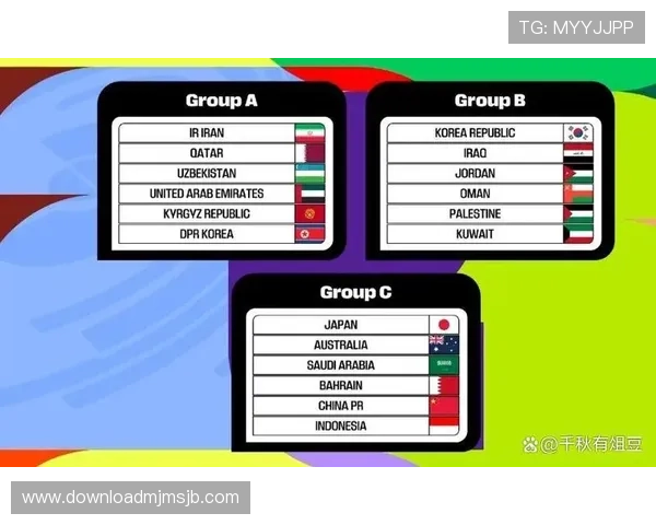 美加墨世界杯抽签结果对比，帮助球迷理解各队晋级难度与赛程安排