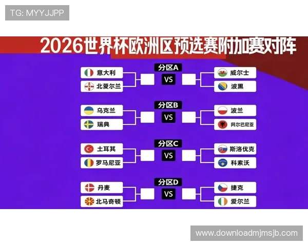 足球世界杯预选赛最新比分和赛程安排全方位解读赛事热点