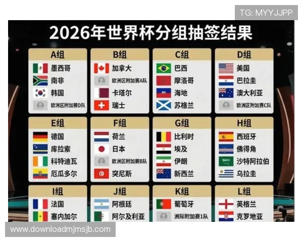 2026年世界杯48支球队参赛对亚洲足球发展的影响与未来展望