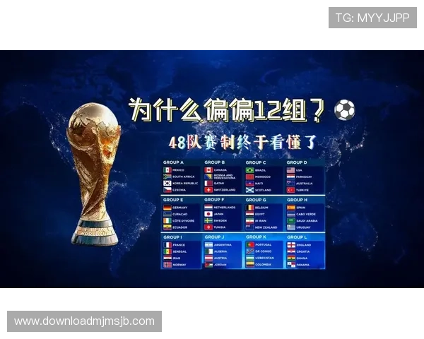 2026年世界杯48队参赛资格标准全面解读与申报流程指南