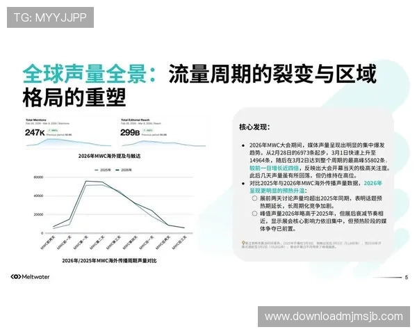 2026年世界杯举办国家的媒体宣传策略与全球观众互动新趋势分析