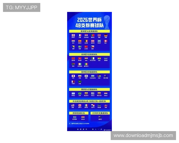 2026年世界杯何时举行，比赛时间安排及重要赛事日期