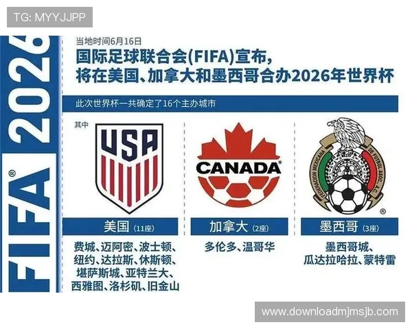 2026年世界杯决赛场地在哪个国家和城市，最全最新的官方信息汇总