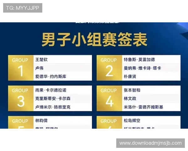 2026年世界杯分组结果对赛事观众体验的影响分析