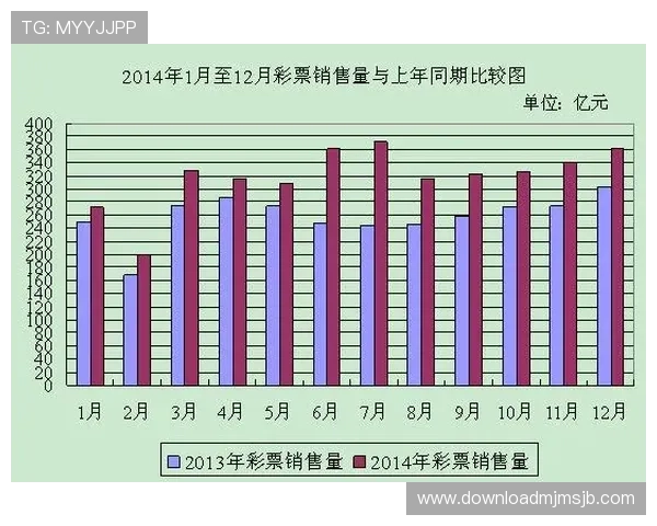 关于竞猜型彩票在不同国家合法性与监管政策的详细比较与趋势预测