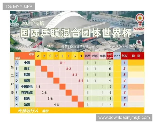 2026年世界杯比赛规则详细解读涵盖赛制变化、晋级方式及比赛时间安排的全面分析 2026年世界杯比赛规则详细解读涵盖赛制变化、晋级方式及比赛时间安排的全面分析