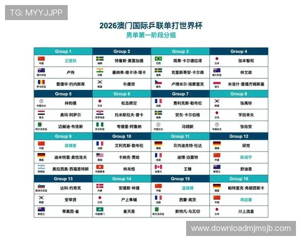 2026年世界杯赛程时间表公布，比赛时间与赛事安排全攻略