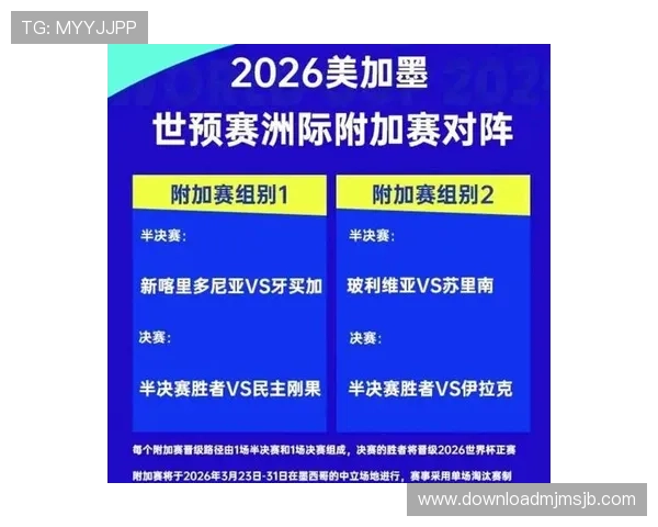 2026年世界杯预选赛分组抽签时间最新消息及各大赛事转播安排 2026年世界杯预选赛分组抽签时间最新消息及各大赛事转播安排