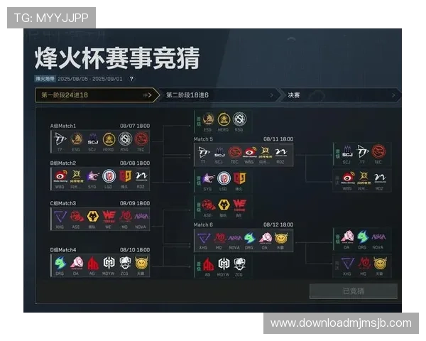三角洲烽火杯竞猜S6热门队伍推荐及赛前分析，助你做出明智选择