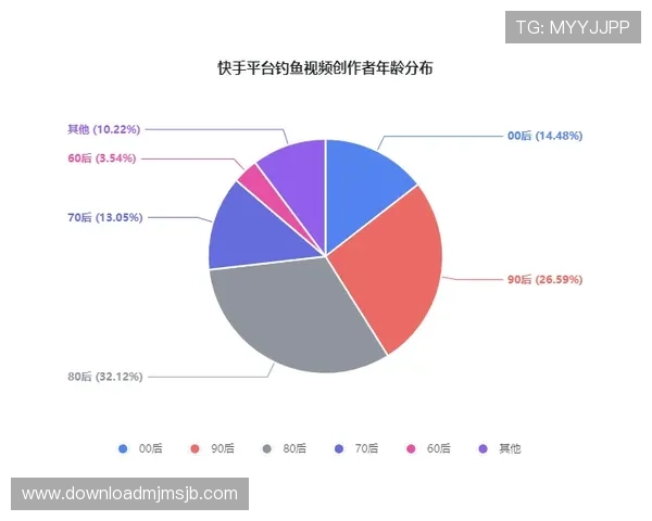 九游体育麻木现象频发的背后原因及其对用户粘性的影响分析 九游体育麻木现象频发的背后原因及其对用户粘性的影响分析