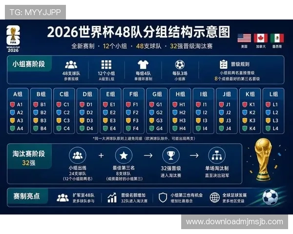 2026年世界杯新西兰对阵比利时比赛日程安排及详细赛程信息 2026年世界杯新西兰对阵比利时比赛日程安排及详细赛程信息
